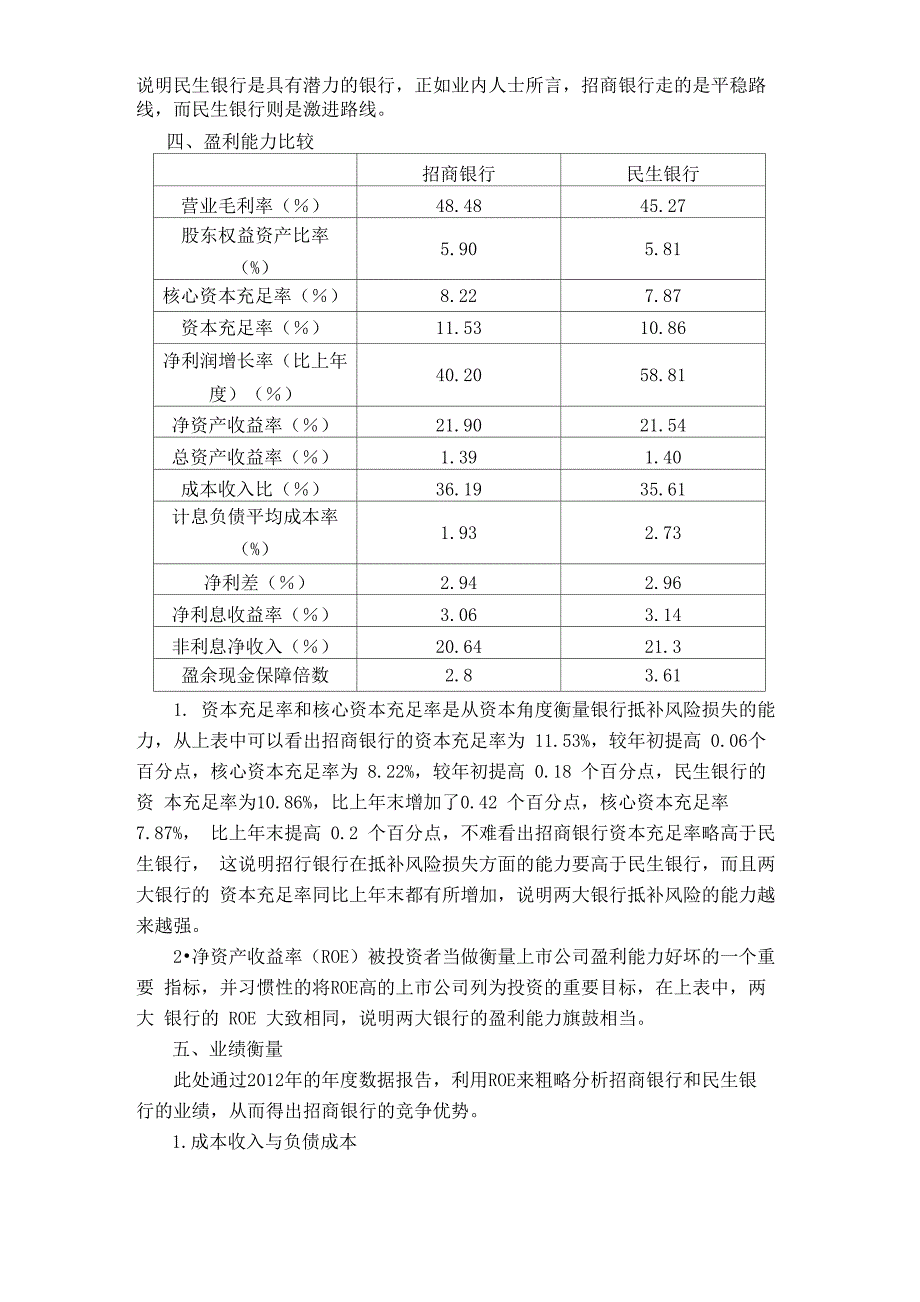 招商银行竞争优势综合分析_第4页