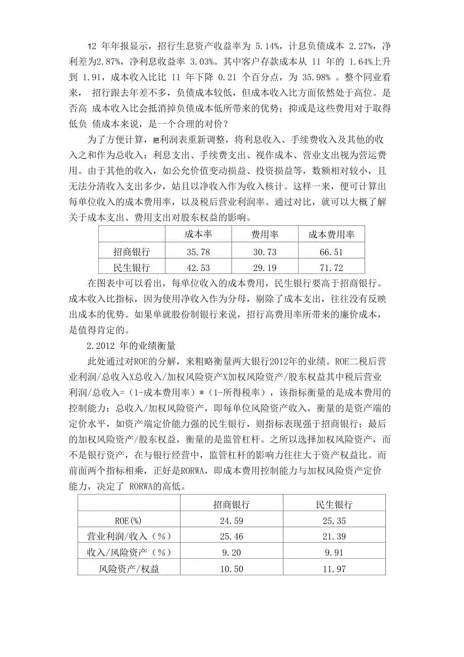 招商银行竞争优势综合分析_第5页