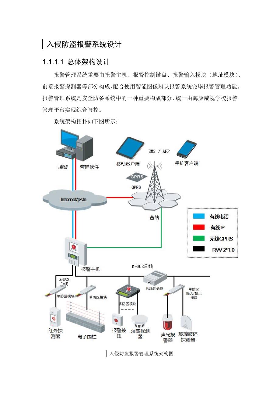 入侵报警系统_第1页
