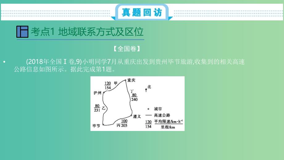 2020届高考地理总复习 第十二单元 人类活动的地域联系课件.ppt_第2页