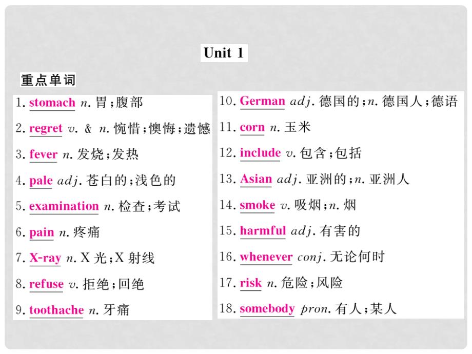 九年级英语全册 复习归纳课件 （新版）冀教版_第2页