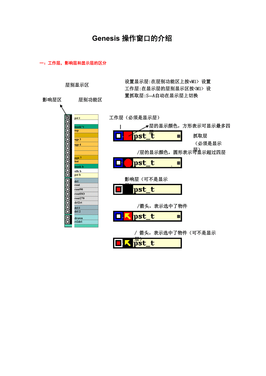 Genesis操作窗口的介绍_第1页