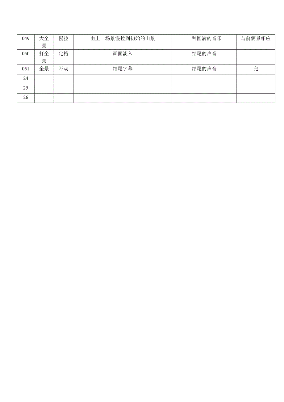 分镜头脚本文字表格.doc_第4页