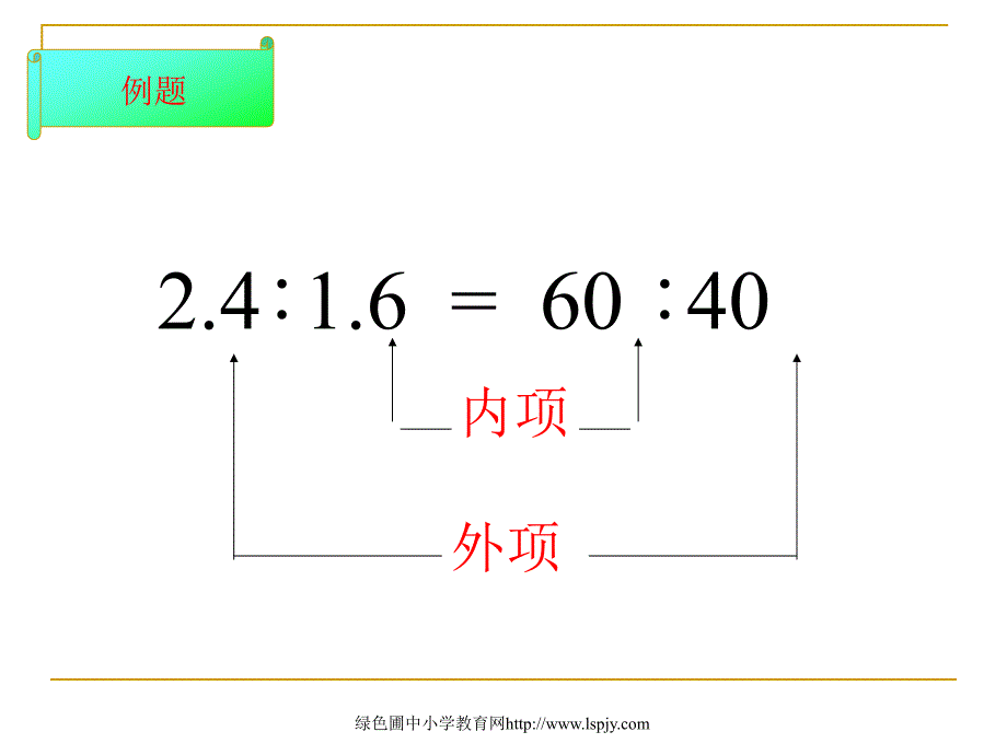 人教版六年级数学下册《比例的基本性质》课件PPT_第4页