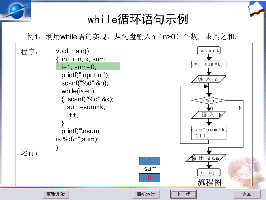 第五章循环结构的C程序设计_第4页