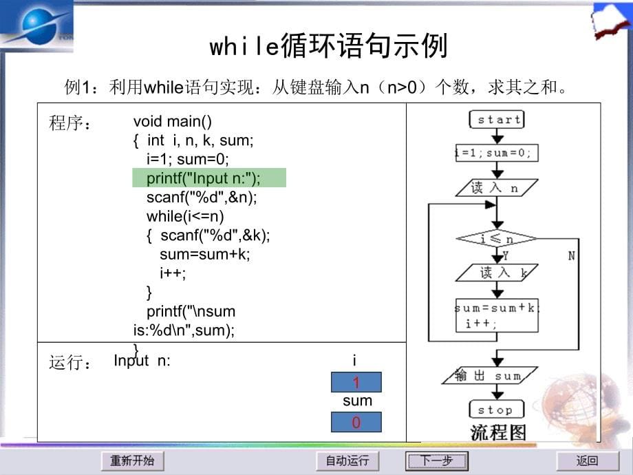 第五章循环结构的C程序设计_第5页