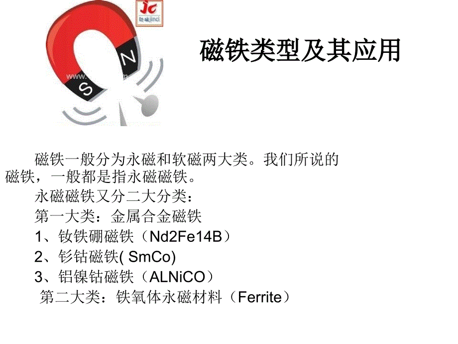 磁铁类型及应用综述课件_第1页