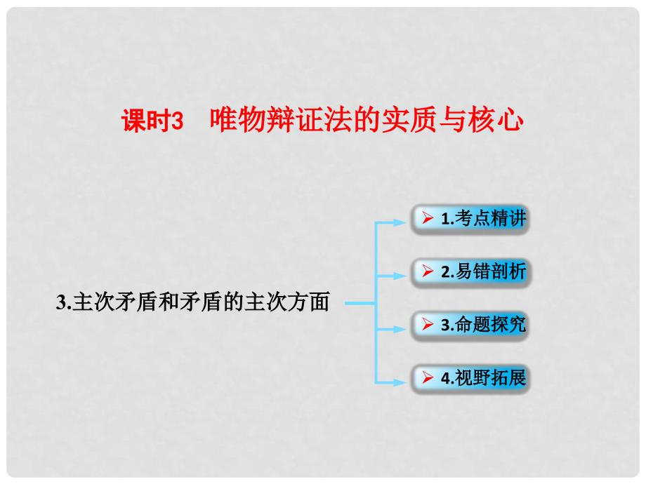 高考政治一轮复习 考点专题 模块4 单元15 课时3 唯物辩证法的实质与核心 考点三 主次矛盾和矛盾的主次方面课件_第1页