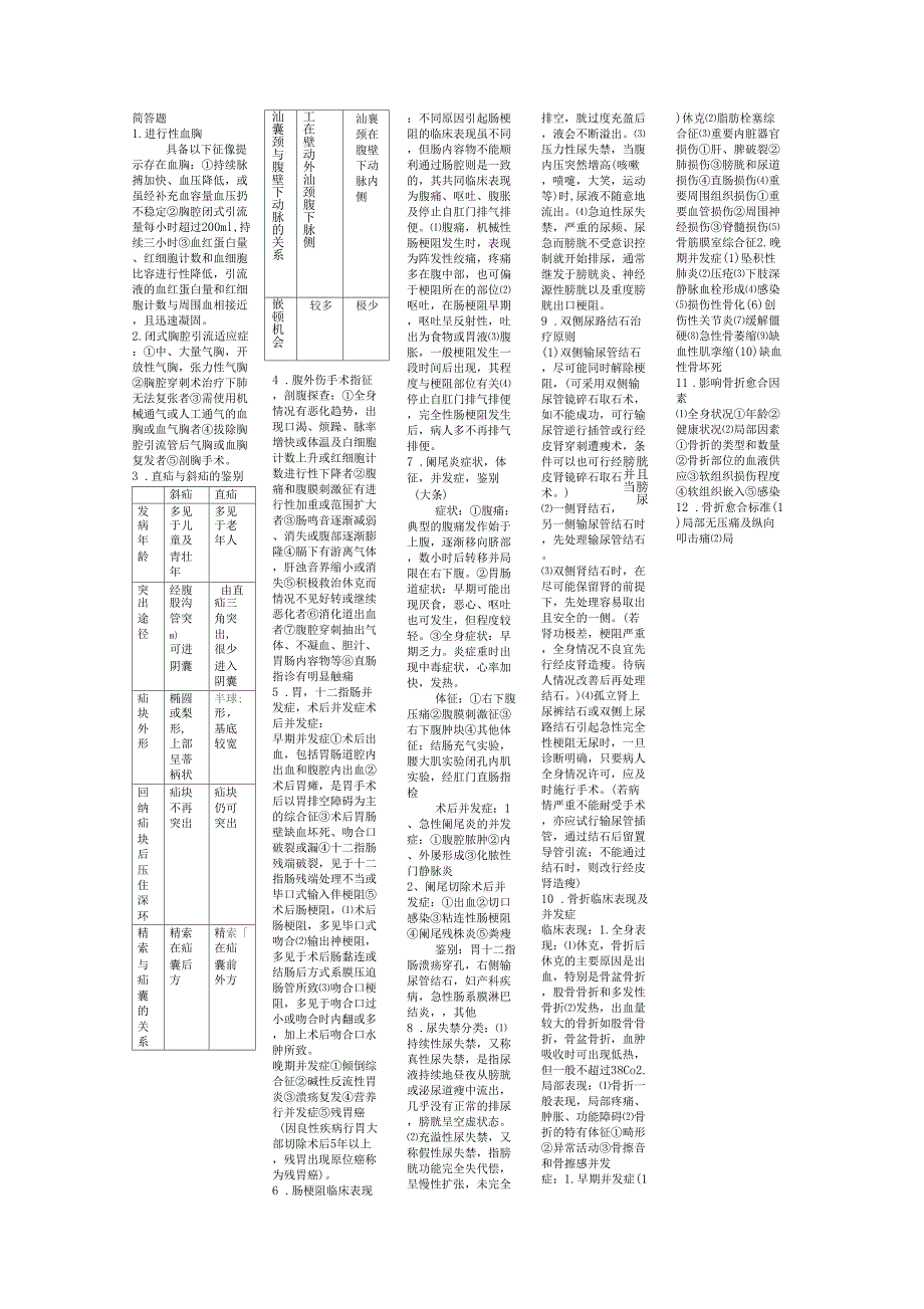 滨州医学院外科试题二_第2页