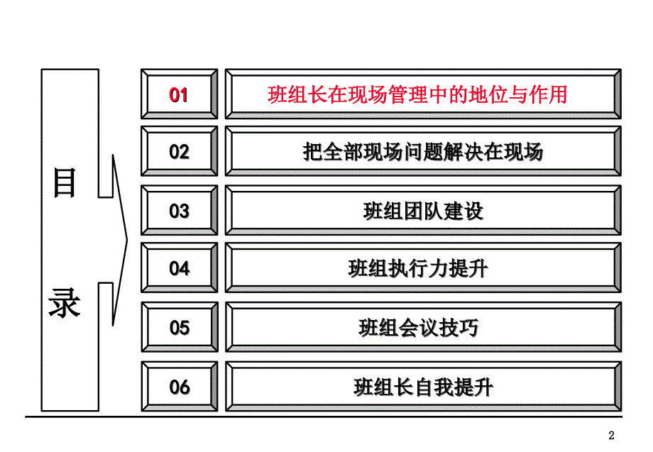 41718如何成为一名优秀的班组长_第2页