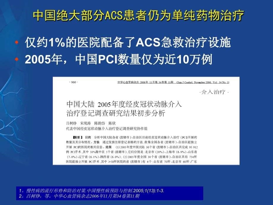 ACS非血运重建患者的抗血小板治疗中国专家共识_第5页