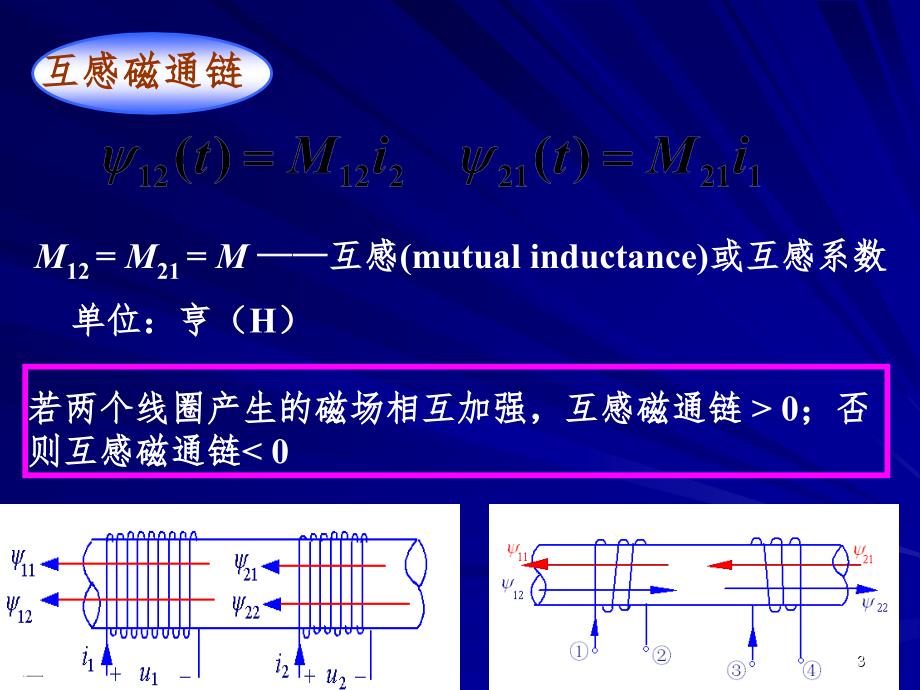 3-3耦合电感(M为正)(课堂PPT)_第3页