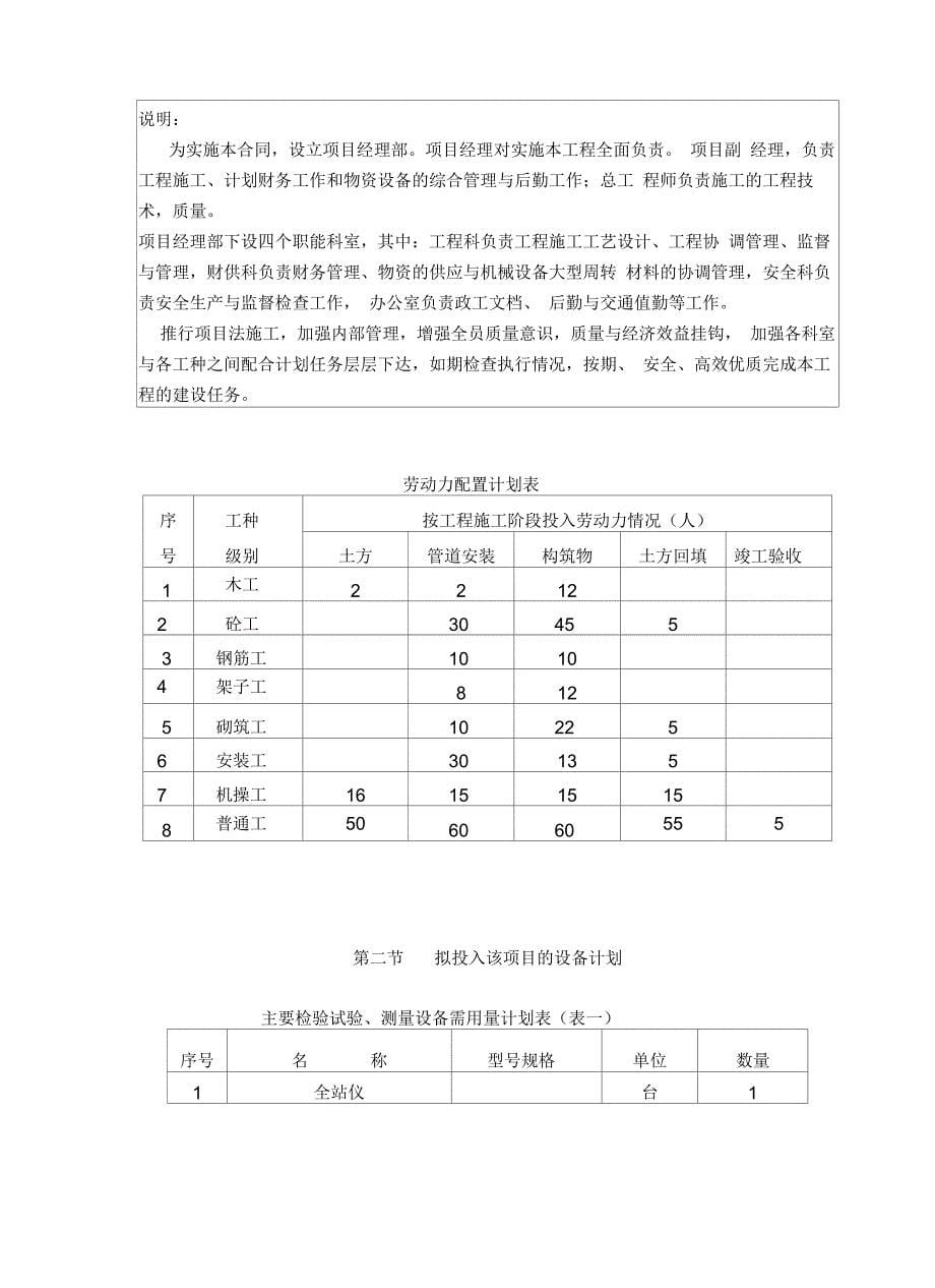 自来水管道工程施工组织设计_第5页