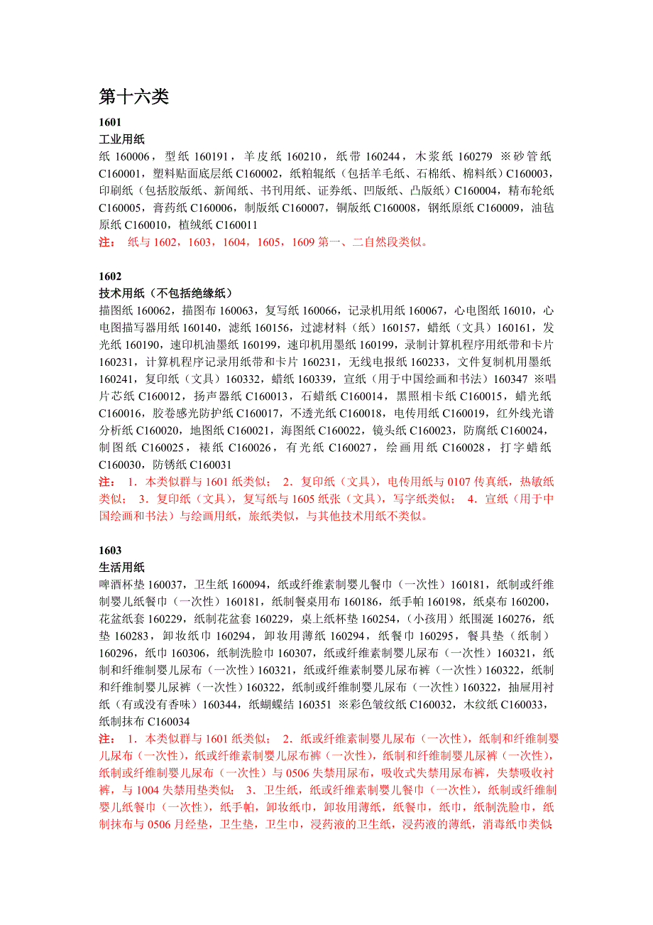 商标中16类内容.doc_第1页