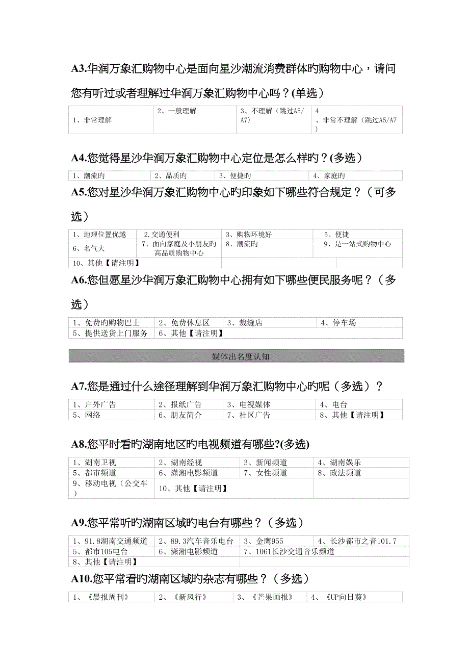 广州市场调查公司广州策智市场调研公司星沙万象汇商业项目品牌知名度研究问卷模板_第4页