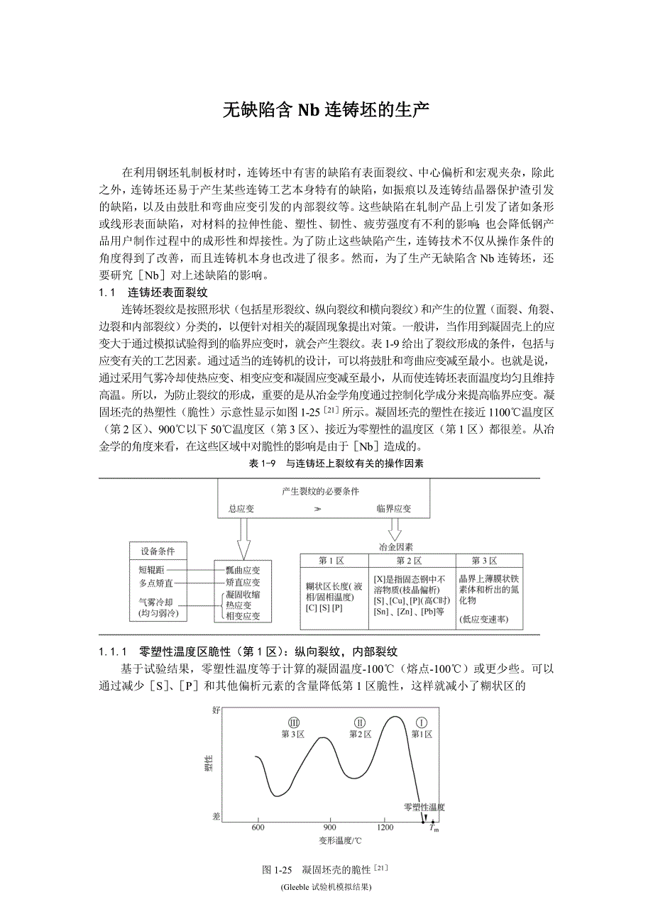 无缺陷含Nb连铸坯的生产_第1页