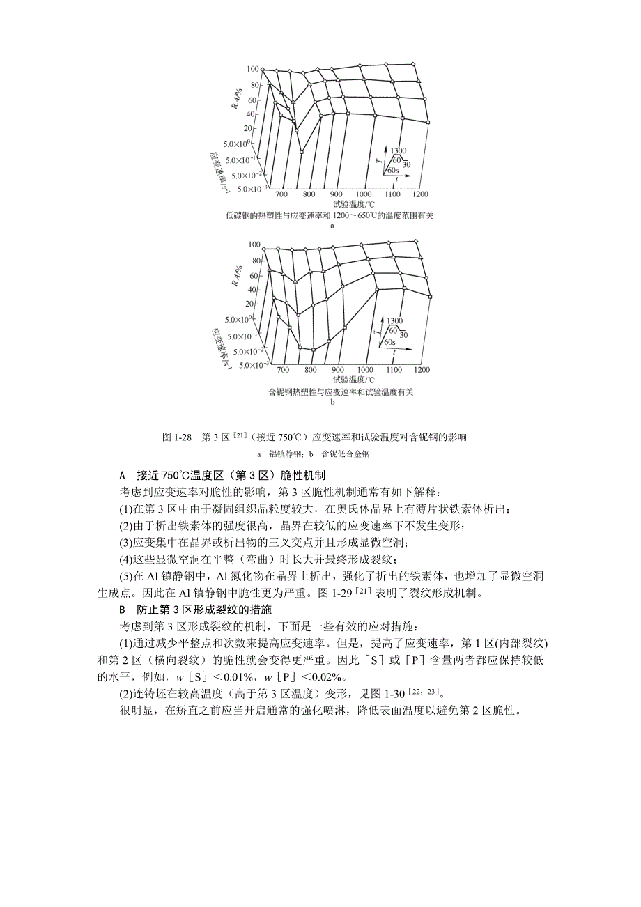 无缺陷含Nb连铸坯的生产_第4页