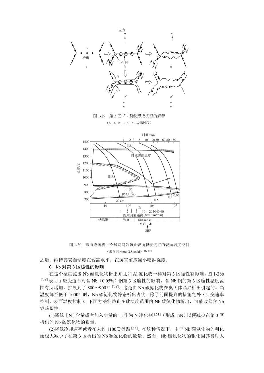 无缺陷含Nb连铸坯的生产_第5页