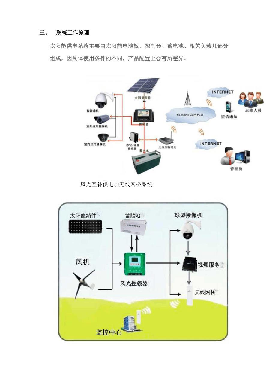 太阳能监控供电配置_第3页