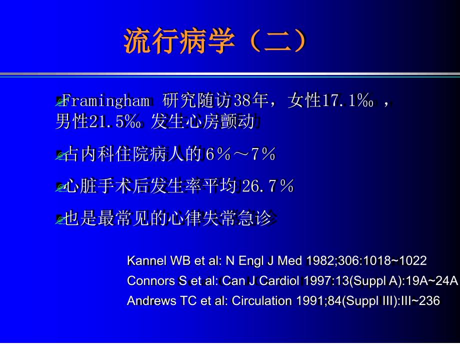 房颤药物治疗进展完整版本课件_第3页