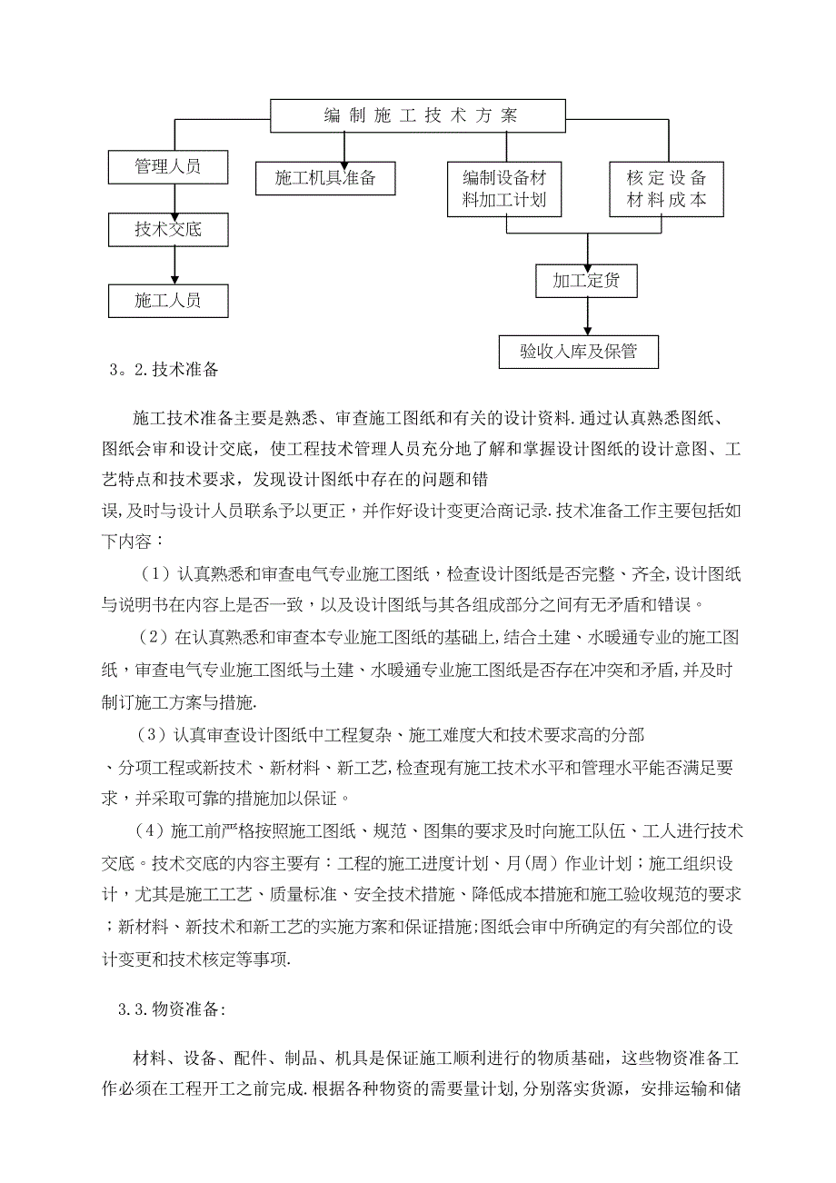 S1电气工程施工方案(DOC 37页)_第4页