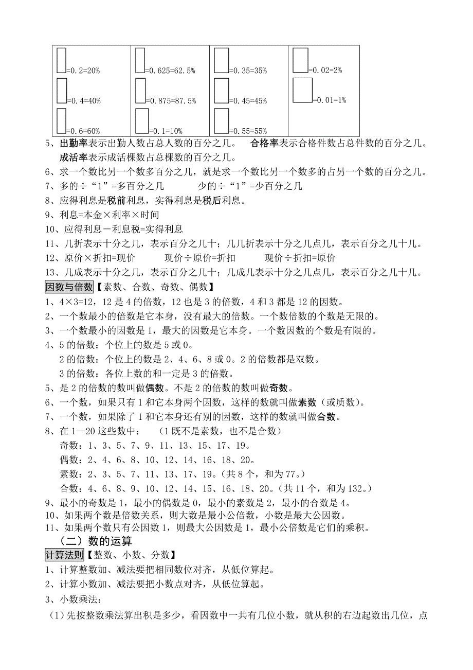 毕业班总复习提纲_第3页