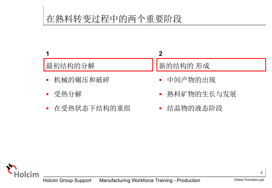 《熟料烧成培训豪西蒙》熟料形成_第4页