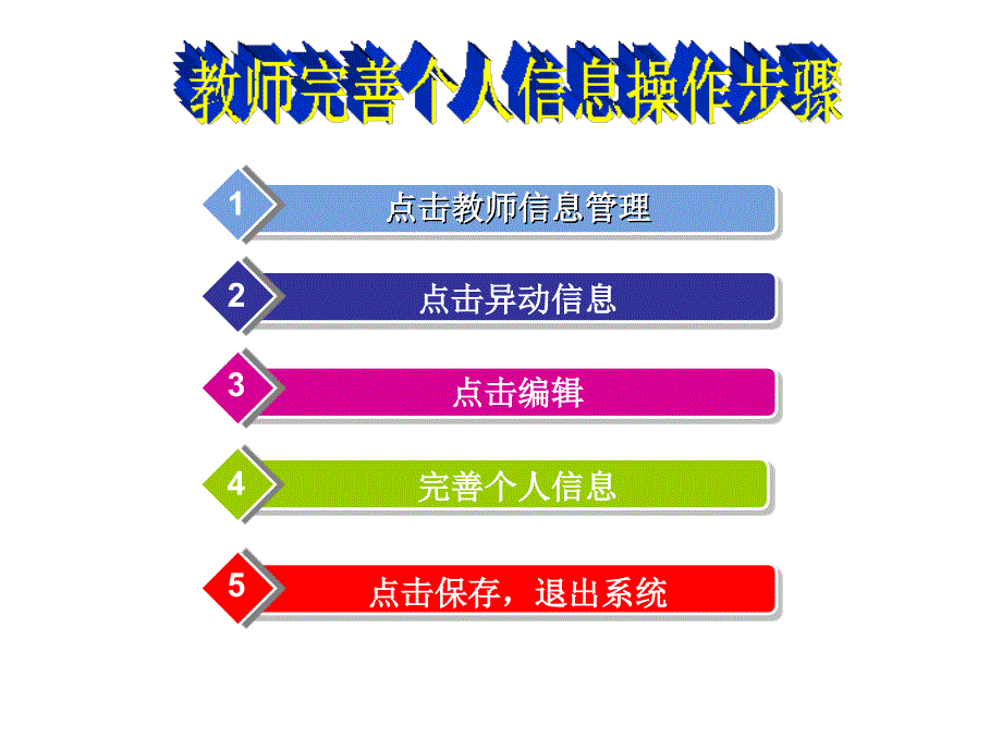 教师个人信息完善步骤具体步骤.ppt_第1页