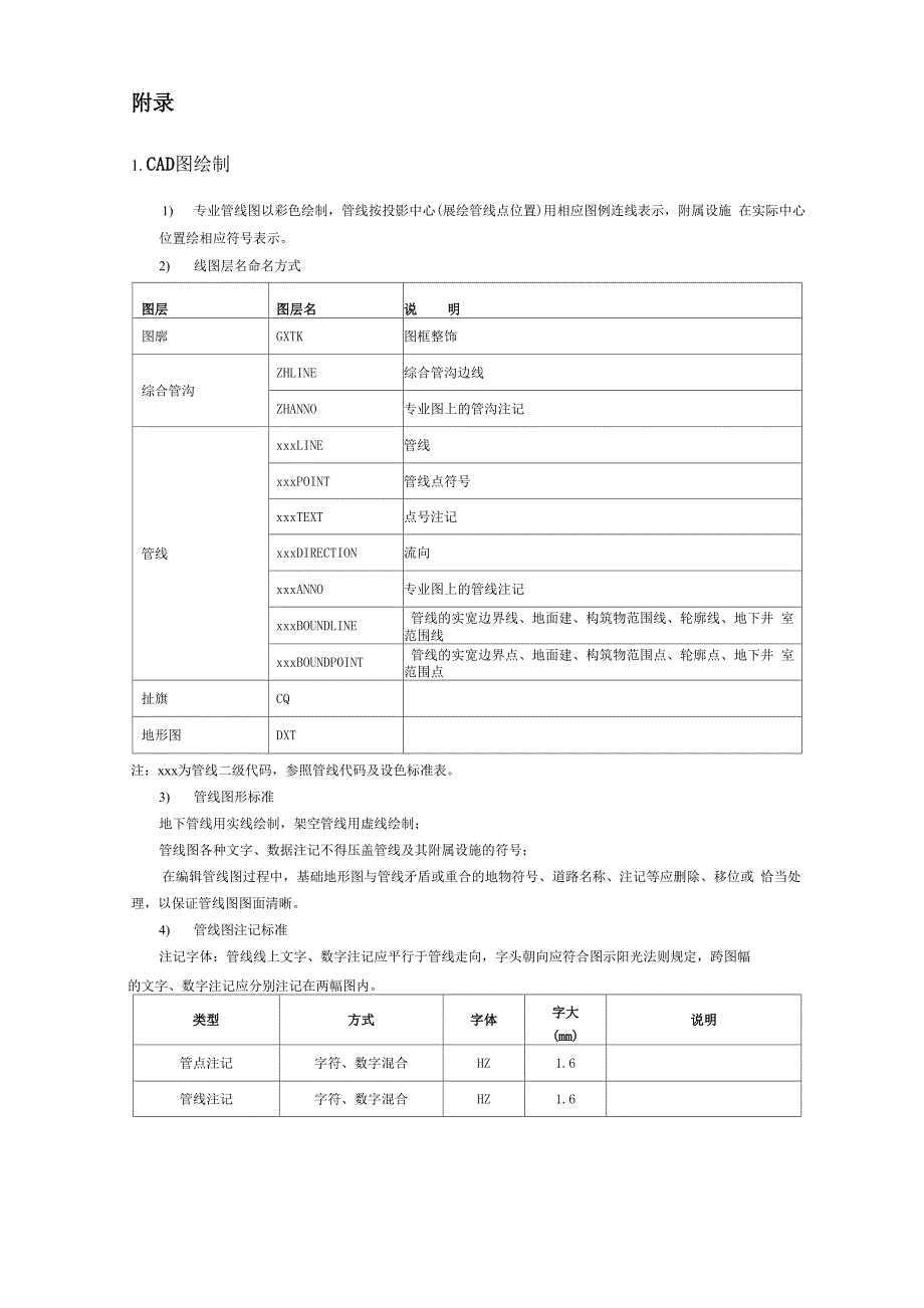管线点基本属性表结构见下表_第4页