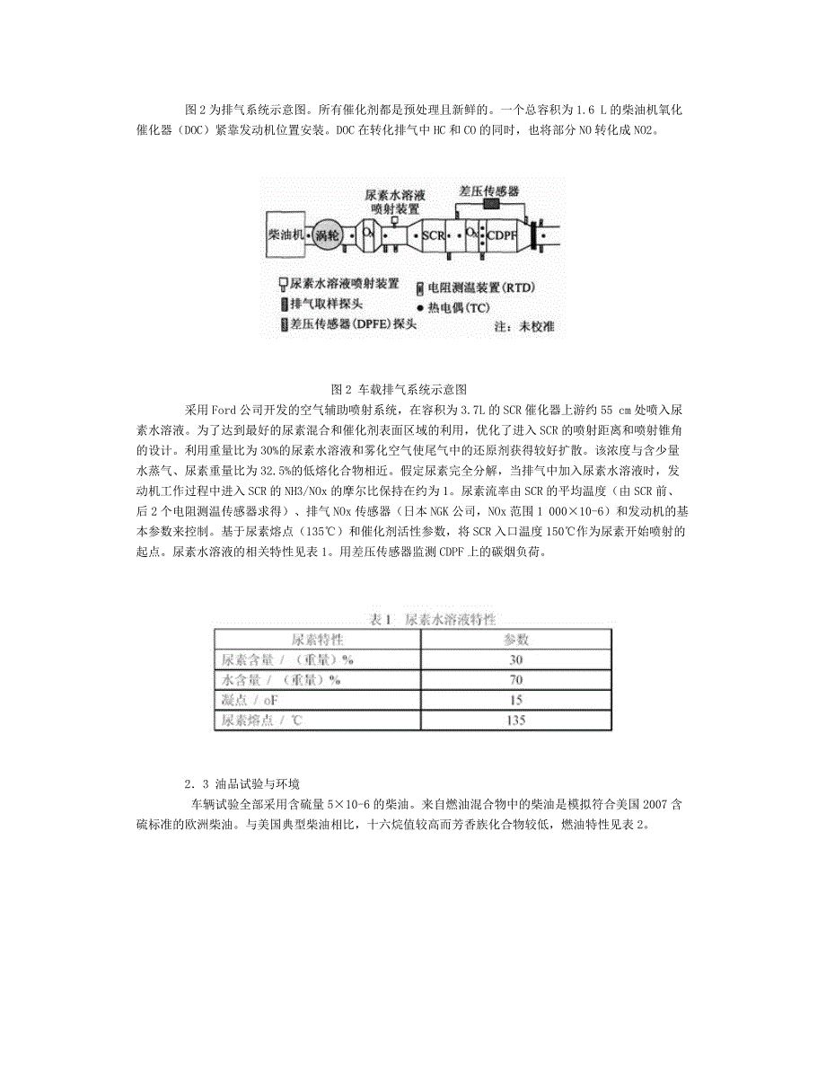 尿素SCR系统对柴油车NOx排放控制的进展_第3页