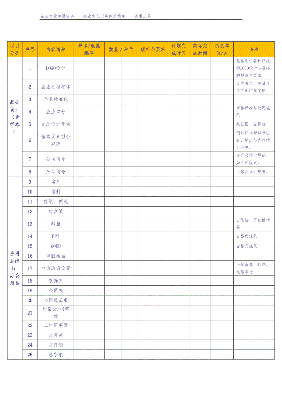 视觉识别系统建设清单（天选打工人）.docx_第3页