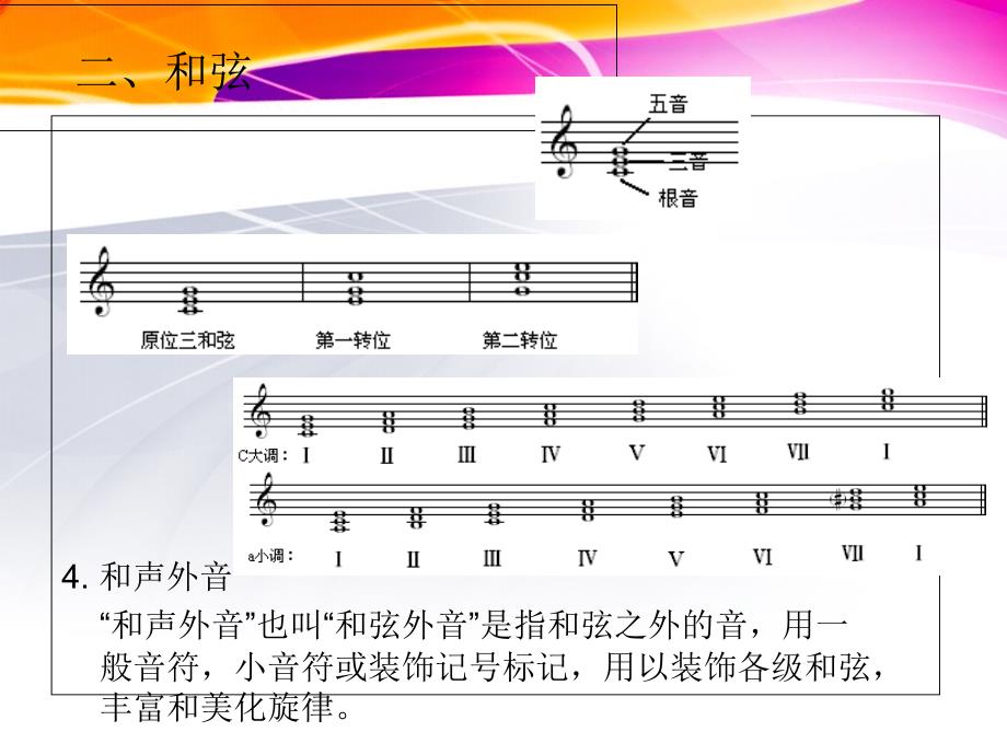 基础理论一节钢琴即兴伴奏的概念和特点_第4页