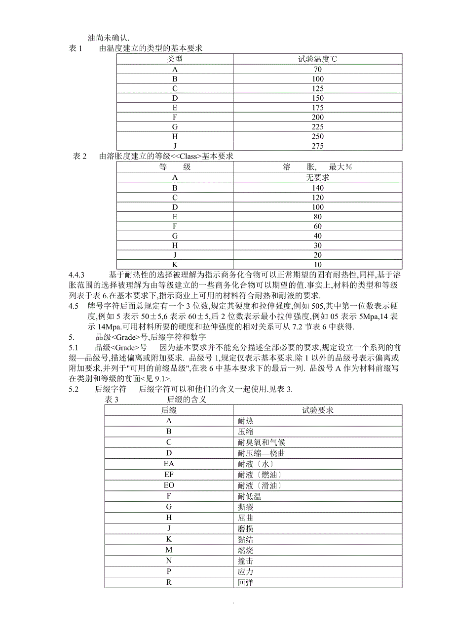 ASTM-D2000-汽车橡胶产品分类系统标准-中文_第2页