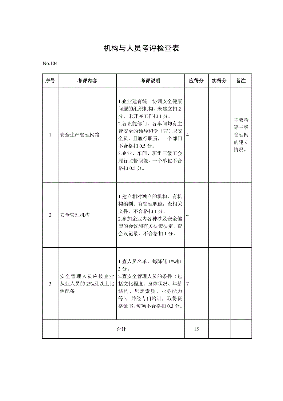 机械制造企业安全质量标准化考评检查表_第4页