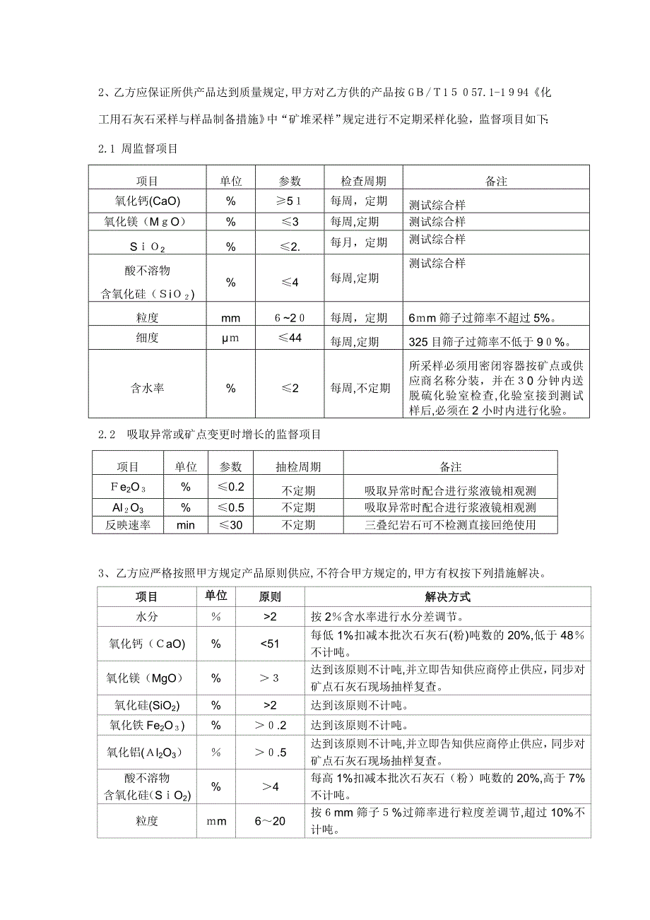 电厂脱硫用石灰石采购合同(格式)_第2页