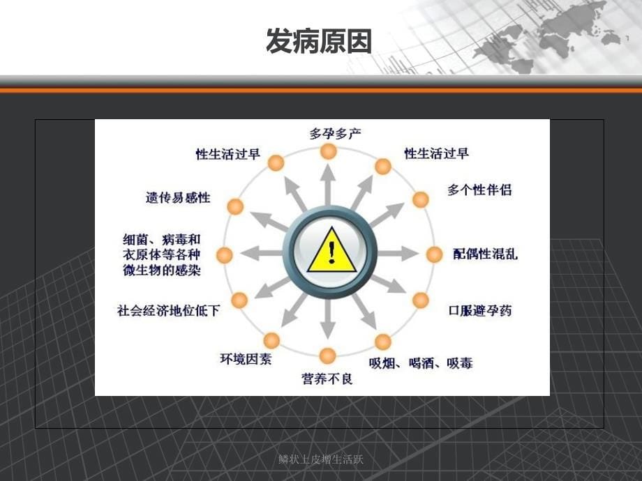 鳞状上皮增生活跃课件_第5页