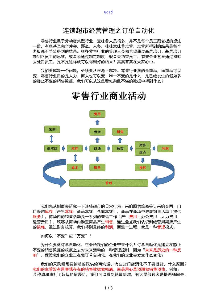 连锁超市经营管理系统订单自动的化_第1页