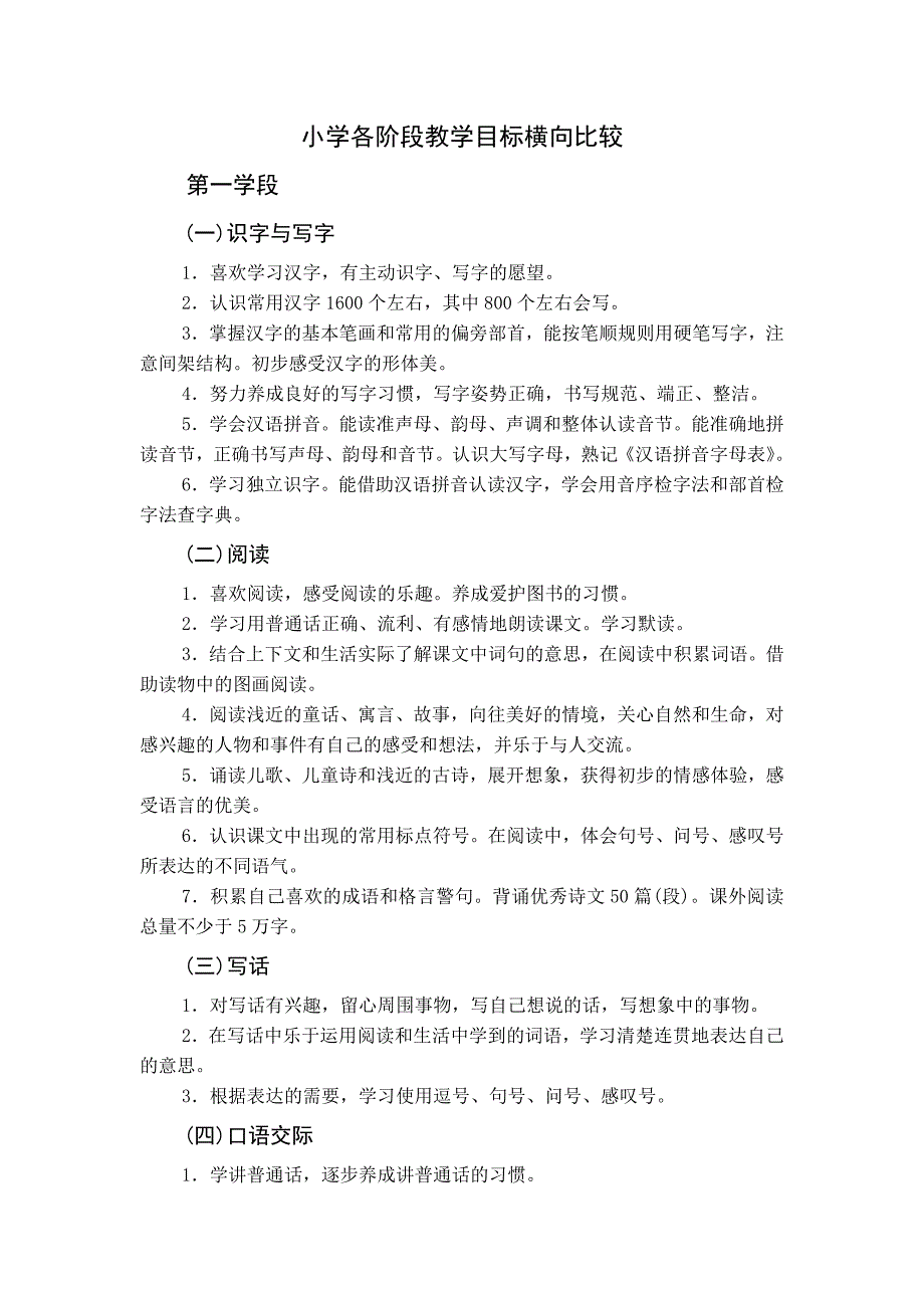 小学语文各阶段教学目标横向比较_第1页