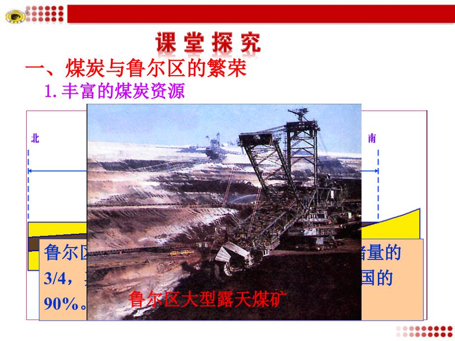 第五节矿产资源合理开发和区域可持续发展以德国鲁尔区为例_第4页