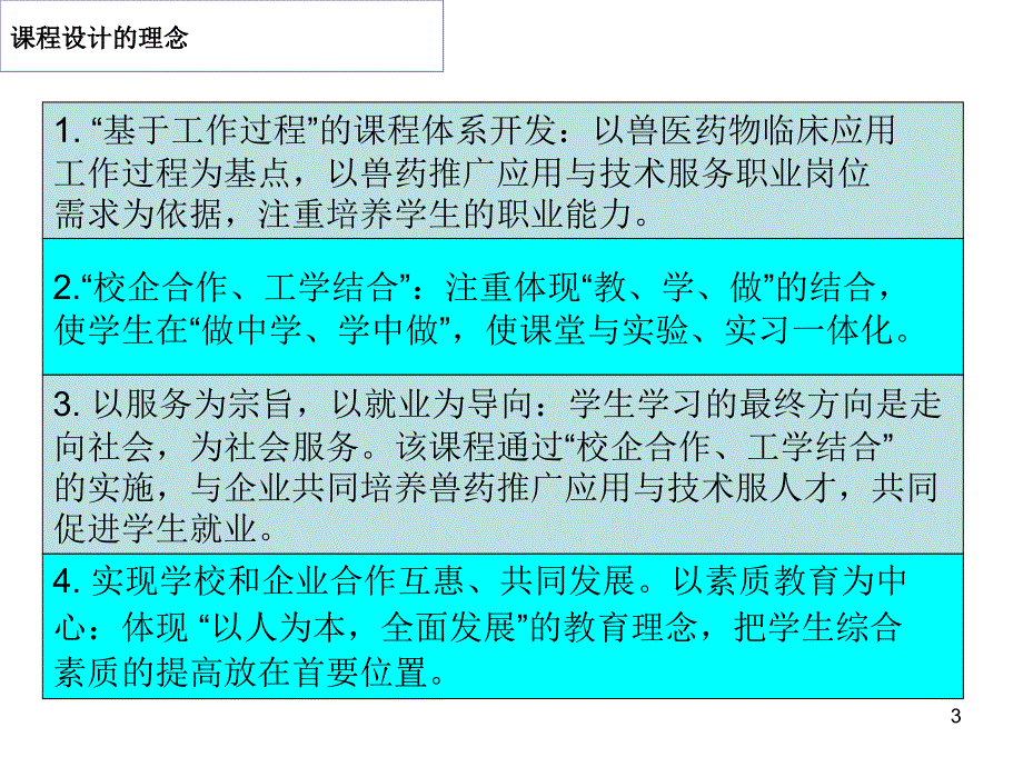 兽医药理学说课ppt课件_第3页