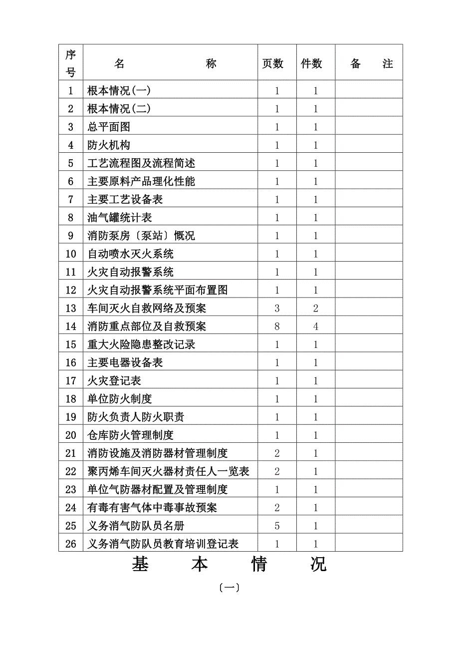 防火档案3984977312_第2页