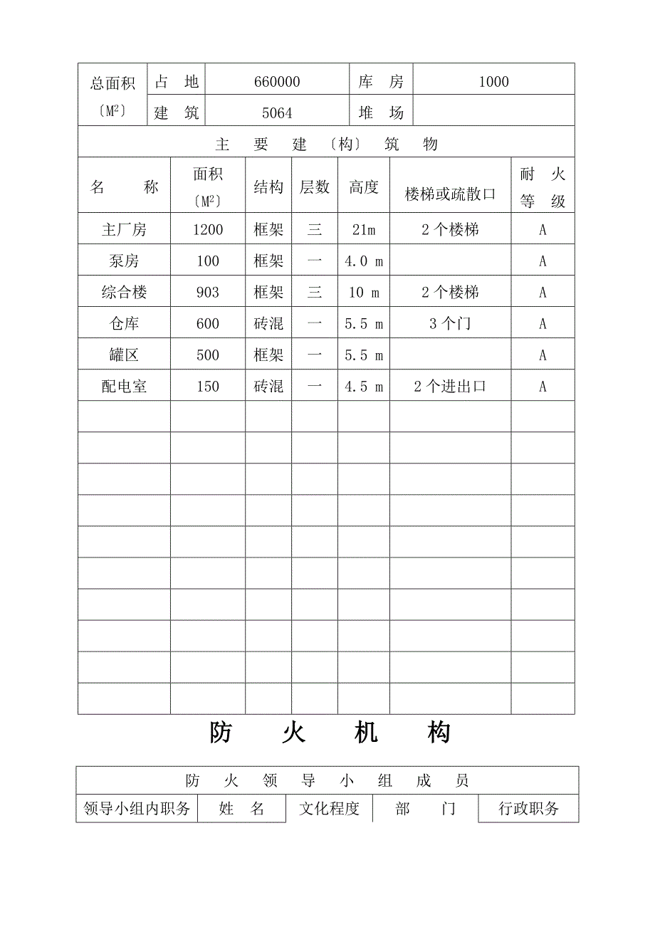 防火档案3984977312_第4页