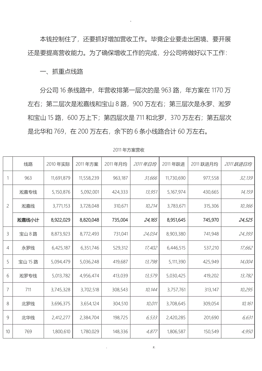 关于做好降本增效工作的一些设想_第4页