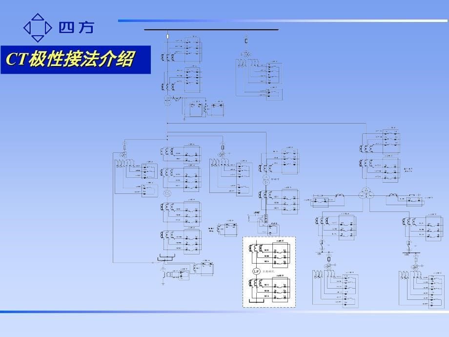 CT极性接法及变压器差动校正介绍_第5页