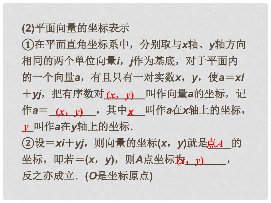 高三数学一轮复习 第4章4.2平面向量基本定理及向量坐标表示课件 文 北师大版_第4页