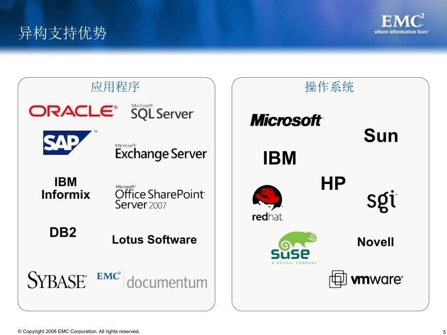 EMCSolutions解决方案NetWorker_第5页