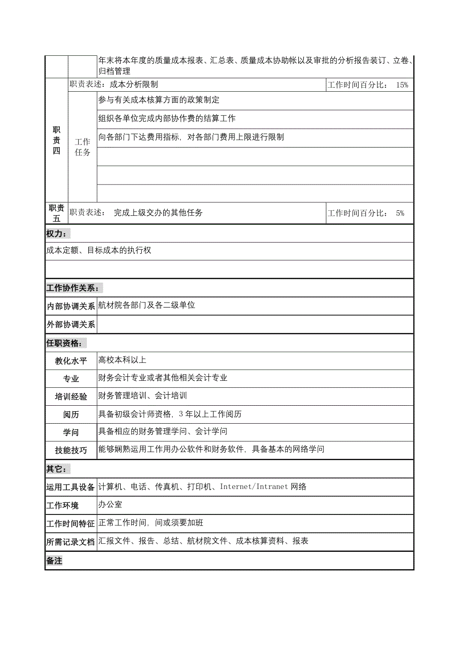 财务职务说明书-姜蕾_第4页