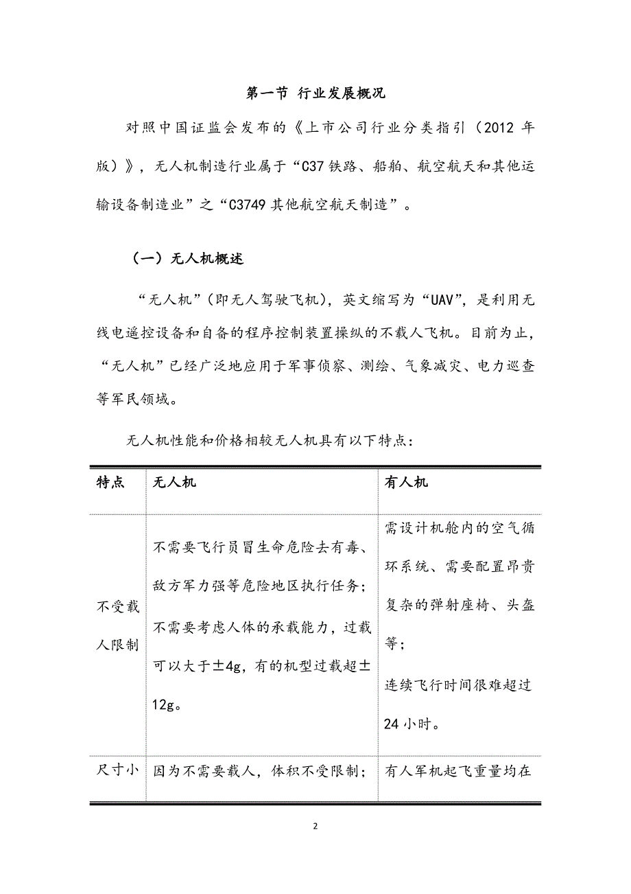 无人机制造行业研究报告.docx_第2页