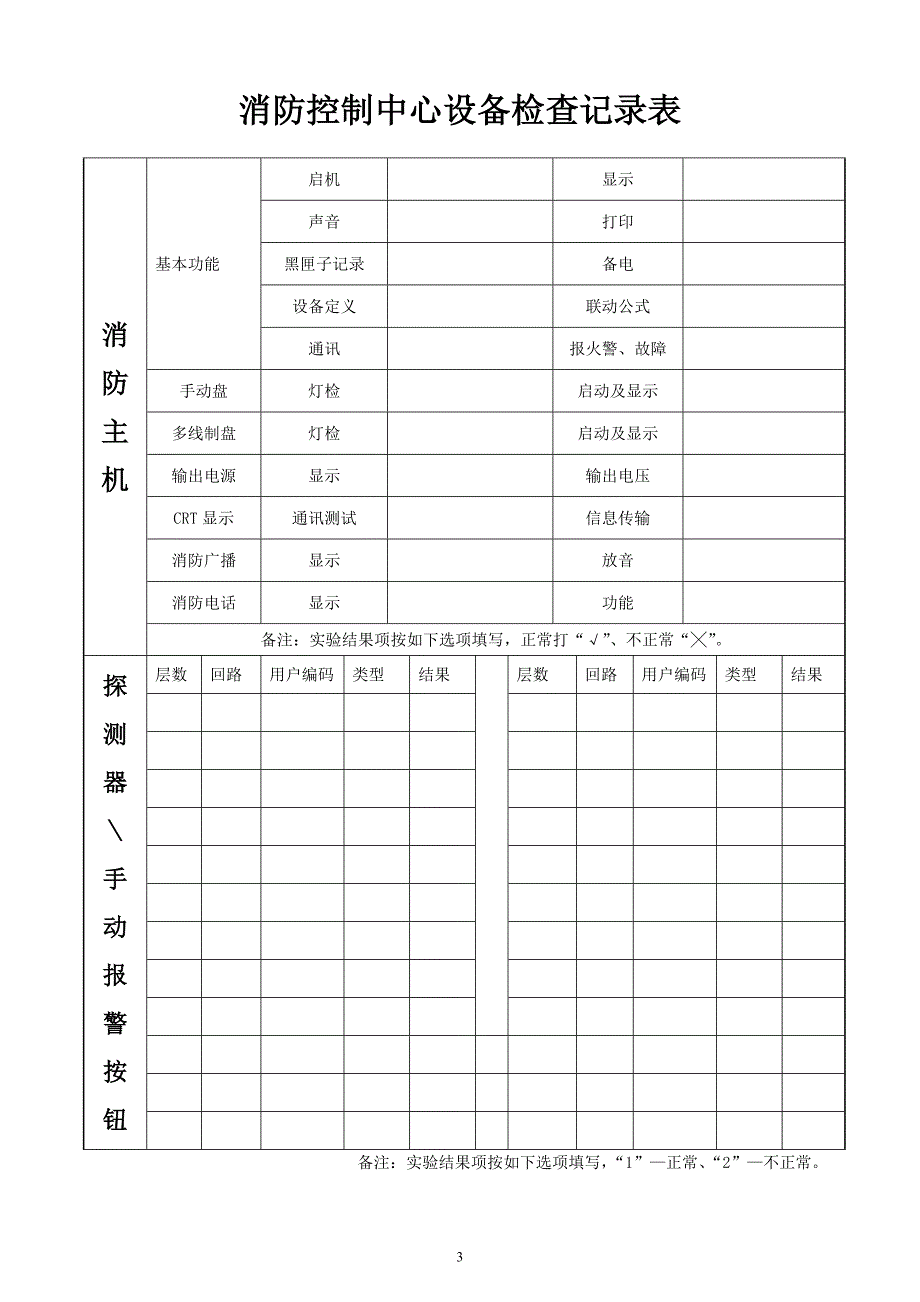 消防维护保养记录表(新)_第3页