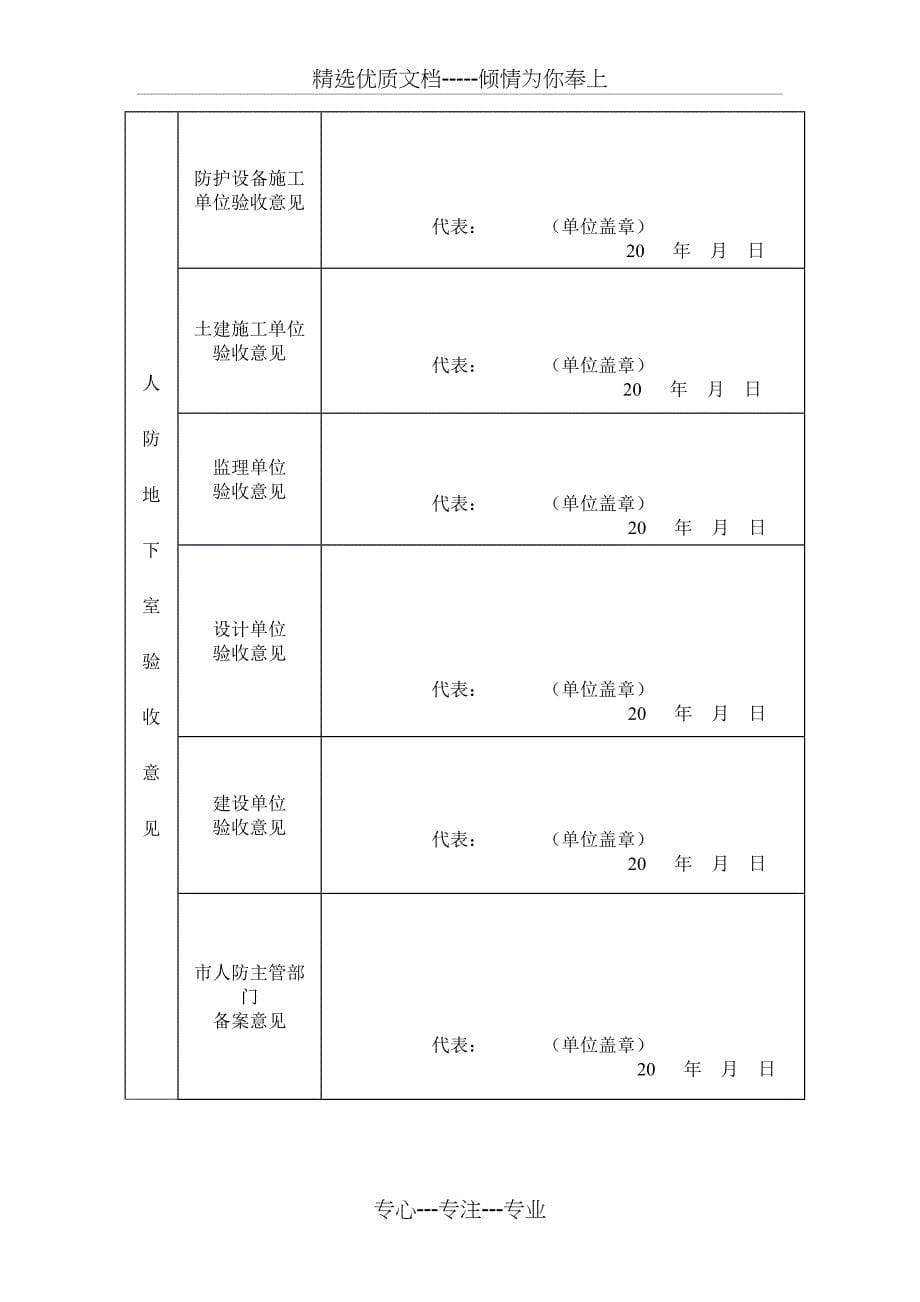 广东省汕尾市人防工程_第5页